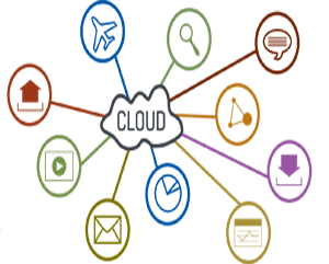 Access Network Solutions oferă o gamă completă de servicii de găzduire web și soluții care asigură instrumentele necesare pentru externalizarea departamentului IT Access Network Solutions oferă o gamă completă de servicii și soluții IT care asigură
instrumentele necesare pentru dezvoltarea prezenței dvs. în mediul online.